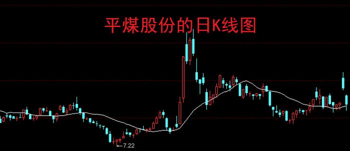 �׶�������Ʊ