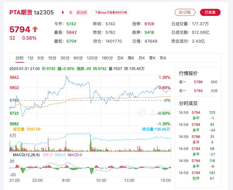 FOF����������� ���ֹ�˾��QDII����Ϊ��ˮ���