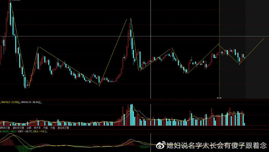 多少股份可以申请解散(股东可以申请解散公司吗) 多少股份可以申请解散(股东可以申请解散公司吗)