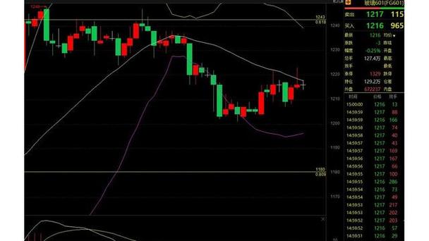 北京配资开户在哪家配资公司可以开户- 北京配资开户在哪家配资公司可以开户-