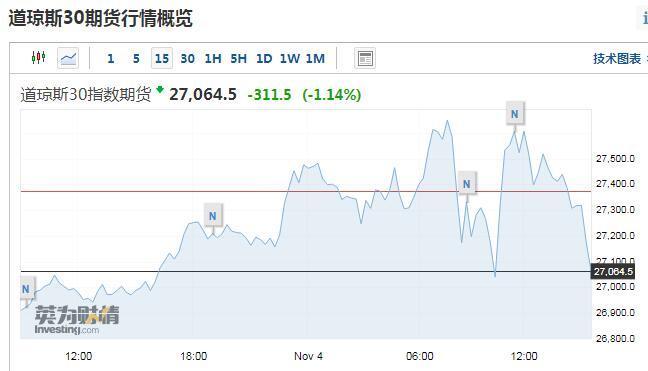 ��������160630��ֵ��ѯ