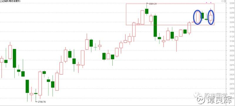 基金托管人的责任包括(基金托管人应当履行的职责包括) 基金托管人的责任包括(基金托管人应当履行的职责包括)