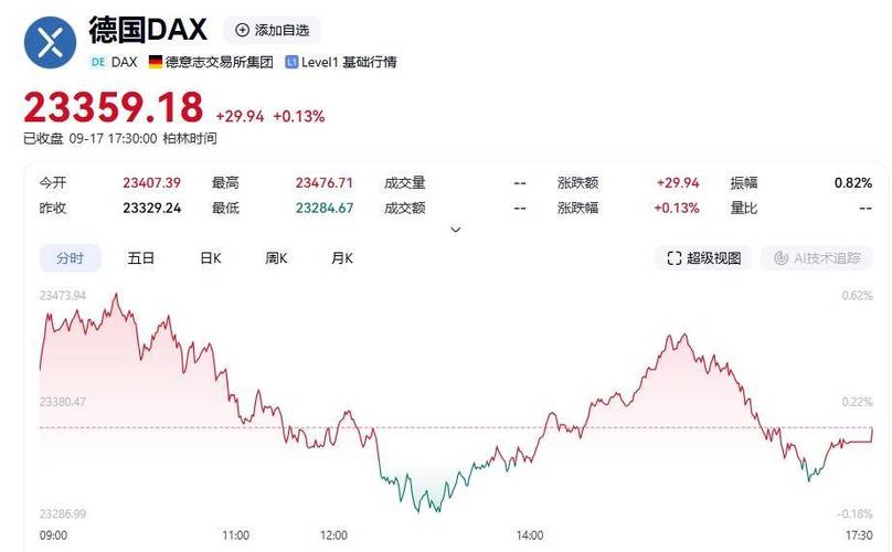 华夏环保节能基金净值 华夏环保节能基金净值
