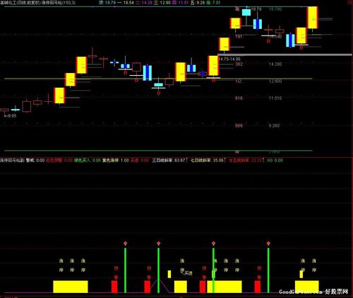 �����Ƹ���Ʊ�����Ƹ���̳