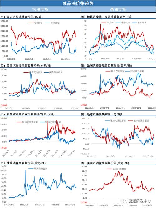 ���������ߴ��������� ���������ļ�����������