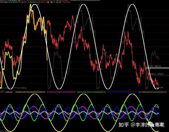 国联民生净利增4倍 首批券商业绩亮眼 国联民生净利增4倍 首批券商业绩亮眼