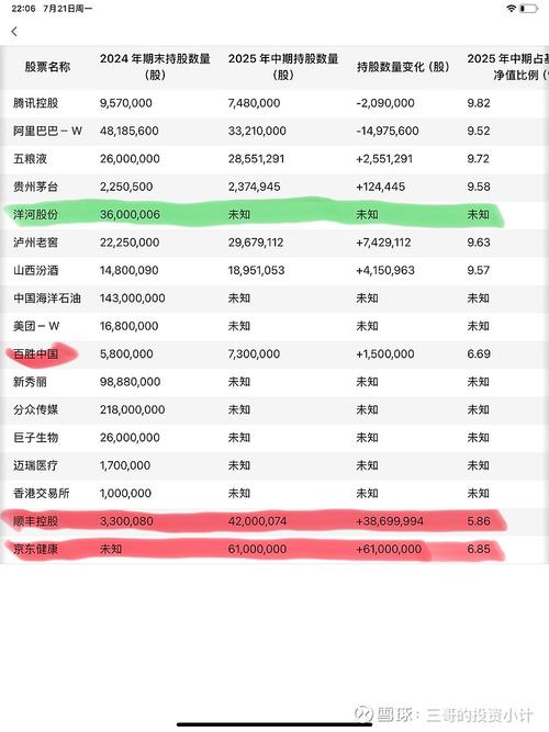 A�ɷ���������ͷ��ҵ������������й�˾��