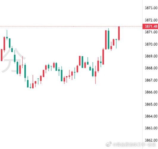 创板董监高股票锁定期(董监高买卖本公司股票) 创板董监高股票锁定期(董监高买卖本公司股票)