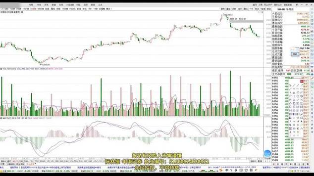 ¤���ַ�30053��600239��