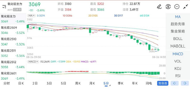 000936��Ʊ 000936��Ʊ����