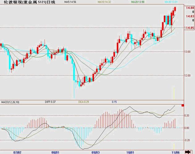 ������300065�ɰ�