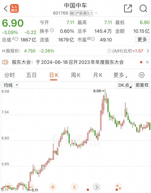 众应互联历史最高价(股票套牢可以卖出吗) 众应互联历史最高价(股票套牢可以卖出吗)