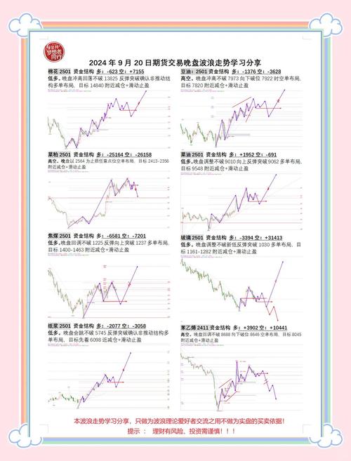 �����Ƹ����������ϸ