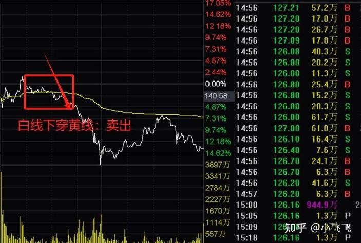 南京证券ipo进展南京证券上市时间 南京证券ipo进展南京证券上市时间
