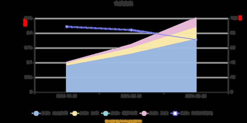 ���𿴺��������� ����ĸ�͡�һ��һ·��������