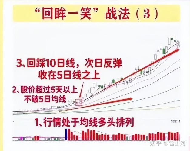 ��ݸgdp���� ��ݸ��gdp�����Ƕ���2019