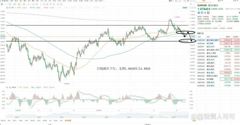 �绪�߿ƹ�Ʊ����(�绪�߿ƹ�Ʊ��������)