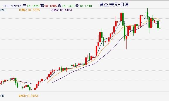 张裕a股票股 张裕a股票股