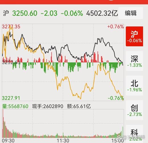 纳斯达克otc股票代码查询(美国纳斯达克上市查询) 纳斯达克otc股票代码查询(美国纳斯达克上市查询)