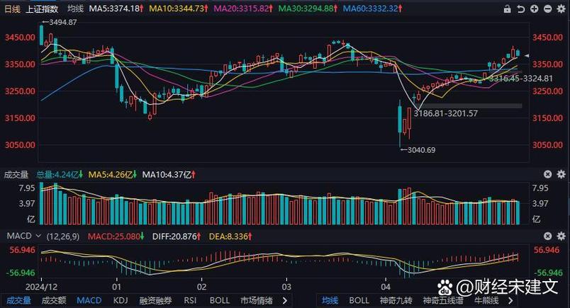 ���ӵ����Ǿ������� ���ӵ��Ӿ�������