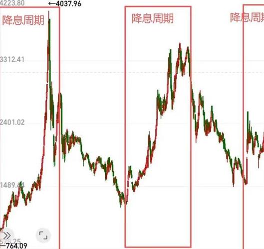 银华稳健基金今日行情 银华稳健基金今日行情