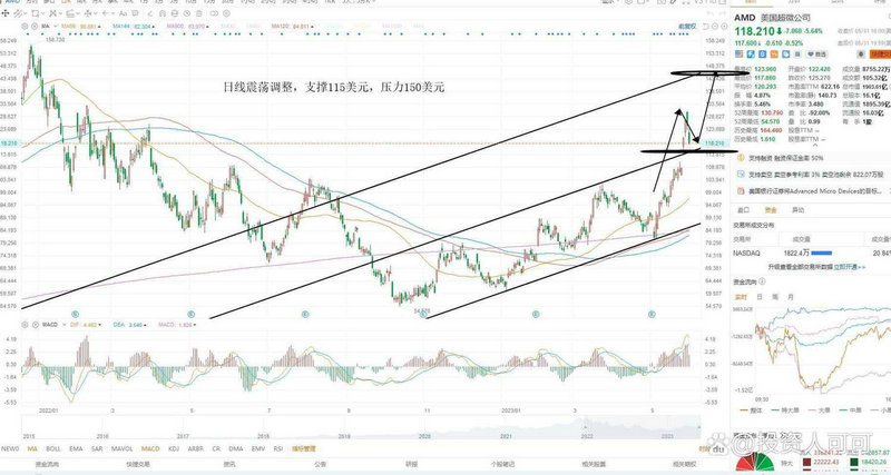 ��������ô��Ǯ�ģ�������ô����׬Ǯ��