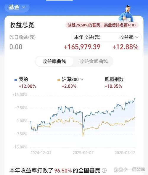 msci明晟指数,msci明晟指数消息 msci明晟指数,msci明晟指数消息