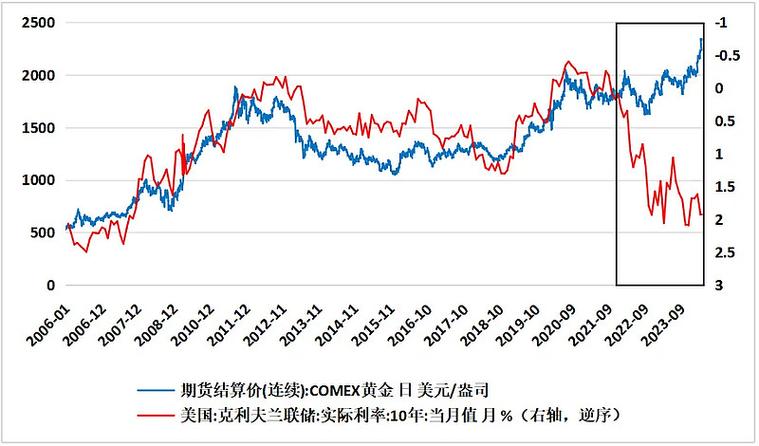 ҵ��ʧ�ٴ����عɶ��Ϸ��޵�¿