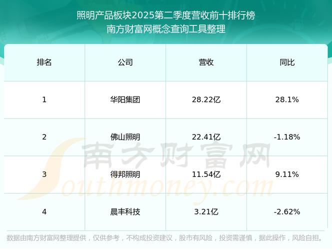 预计2022年7月尿素价格 预计2022年7月尿素价格