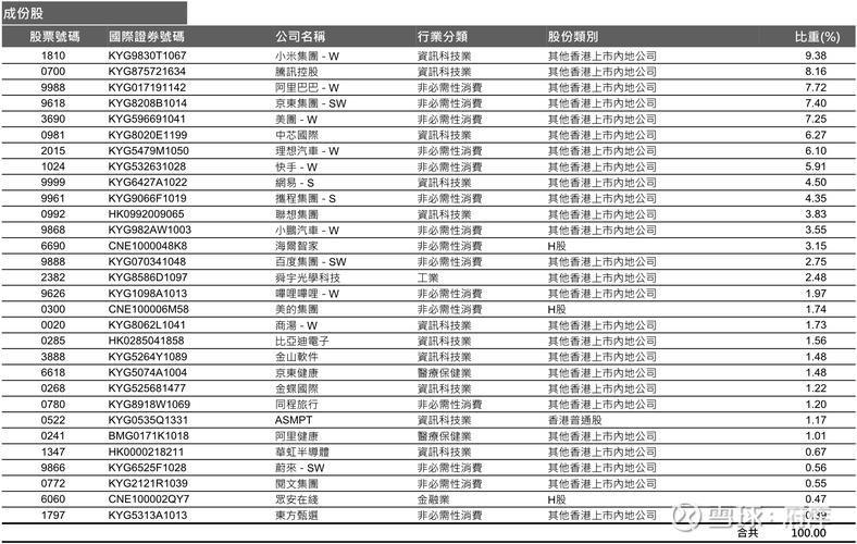 2025���������һ�������Ƽ���ͷ��һ������