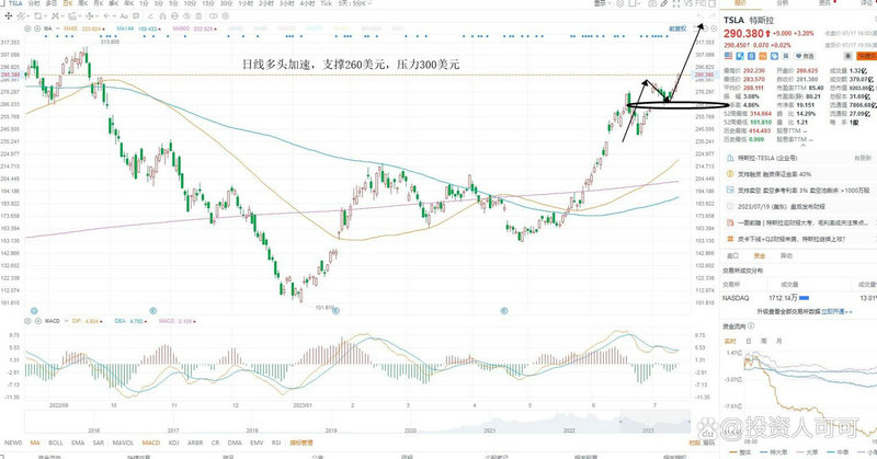 B������Щָ����b�ɺ�a����ʲô����