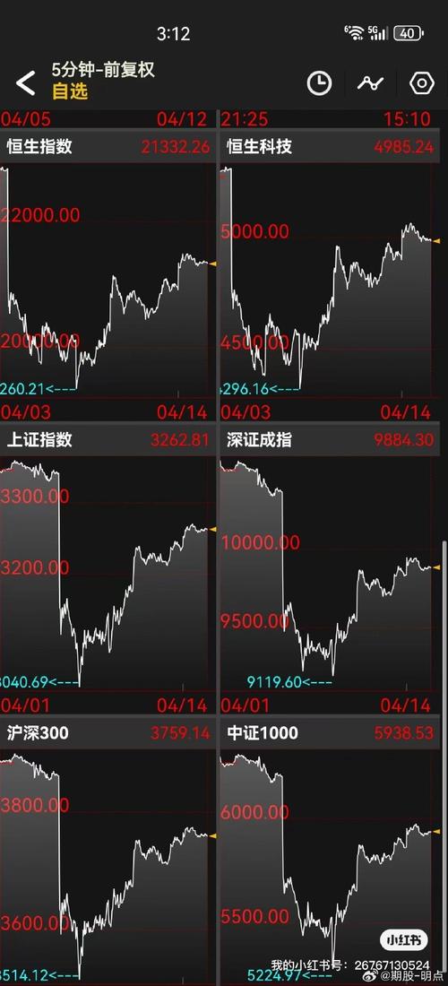 ipoȯ������ ȯ������ipo�ɹ���