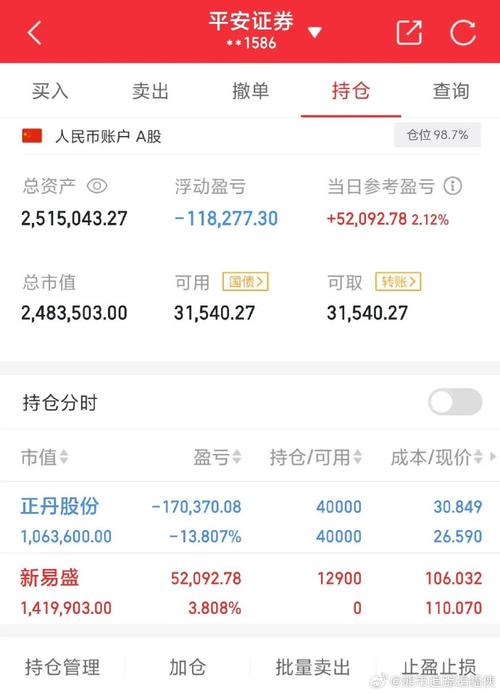 ũ������Ҧ�飺�������߻ع����� ����ծ���Ƚ�Ϊ��