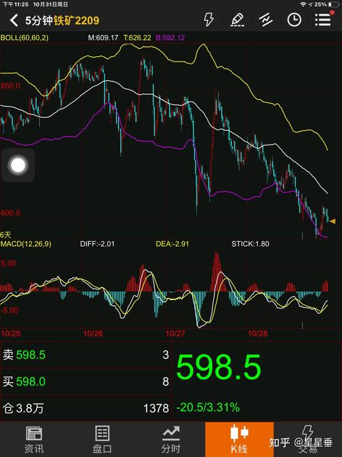 ֤���ֺ����ߣ�֤����ǿ�Ʒֺ�涨��