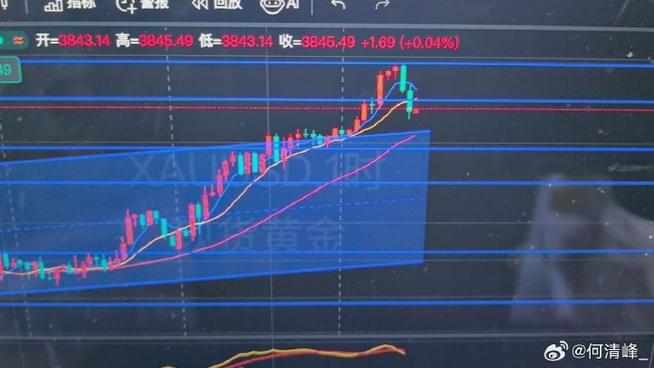 ��ֹ̬ӯ�Ͷ�ֹ̬�𣨶�ֹ̬ӯֹ����ԣ�