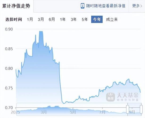 上海a股深圳 上海和深圳a股数量 上海a股深圳 上海和深圳a股数量