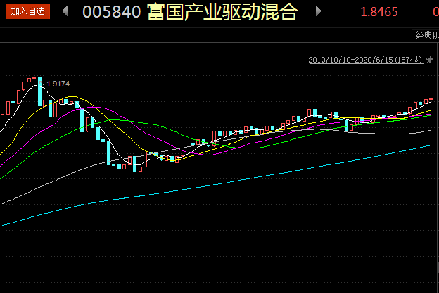 ���а����ҵ���� ���а����ҵ������ʲô