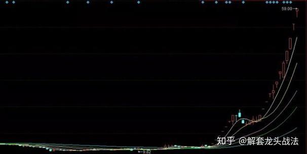 东数西算概念5大龙头股名单!未来投资机会和大方向 东数西算概念5大龙头股名单!未来投资机会和大方向