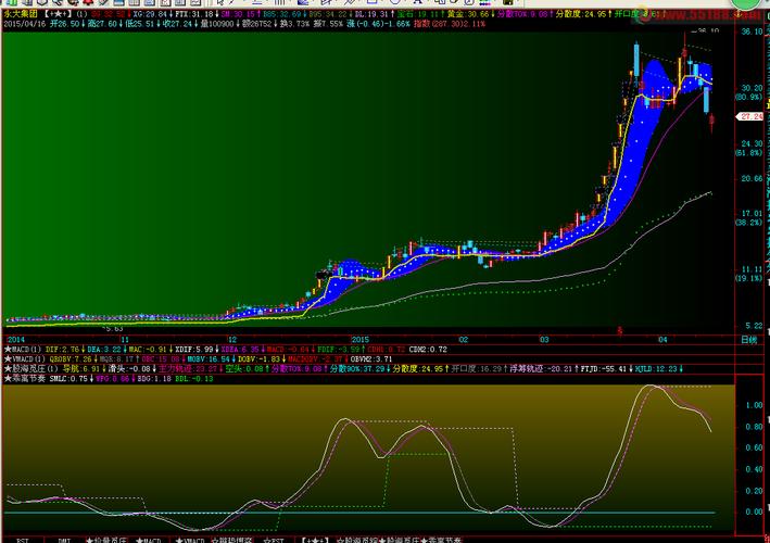 180001基金净值180003基金今天净值 180001基金净值180003基金今天净值