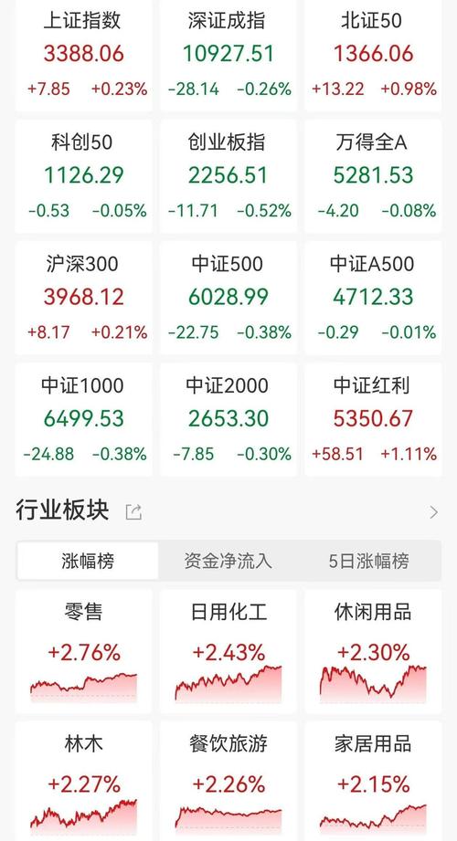 �������𡰲��ס������񻰲��� �������Ĳ���