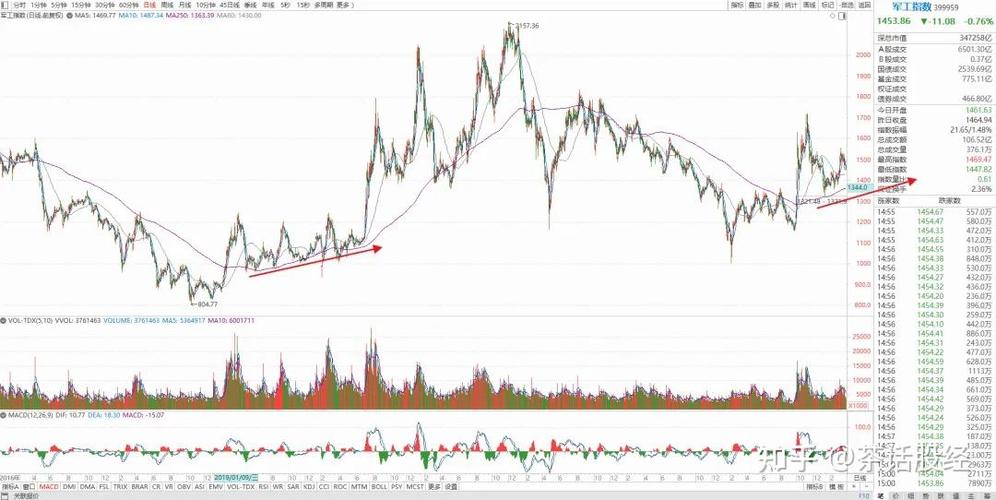 ͬ��˳�ֻ���ɺò��ã������ֽ��Ʊ��