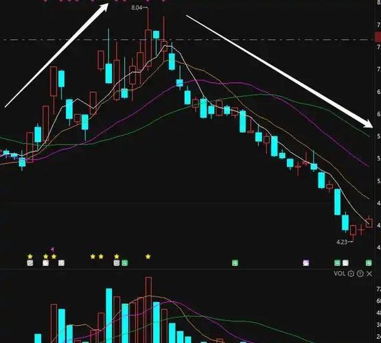 �Ϻ����̼��Ͼ���ʱ�䣨ָ�����̼��Ͼ��۽�����