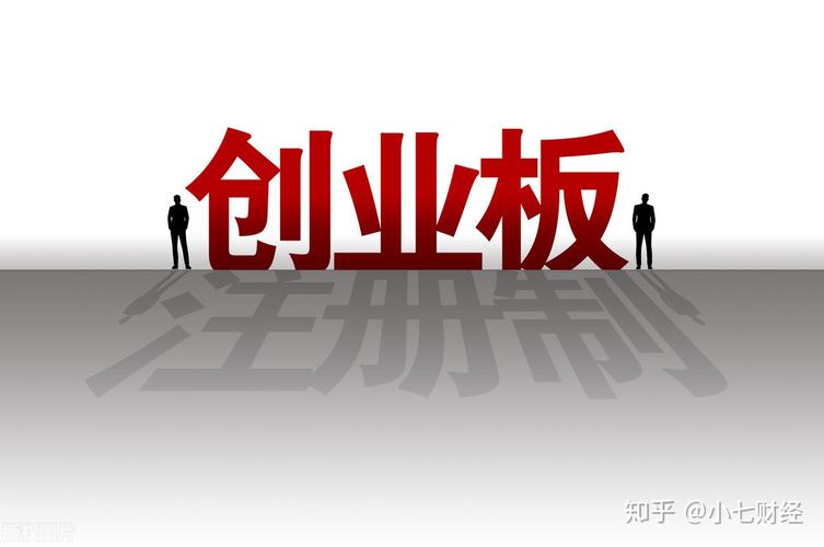 股票止盈点设置多少合适(股票怎样设置止损止盈点) 股票止盈点设置多少合适(股票怎样设置止损止盈点)