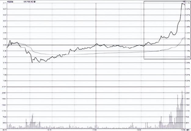 ��ͣ�������ʲô��˼����ͣ�������ϴ�̵�����