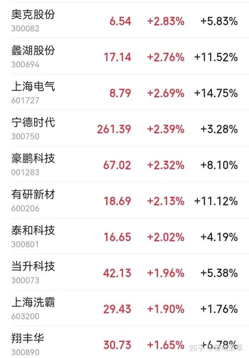 国金证券股吧股吧 国金证券股吧股吧