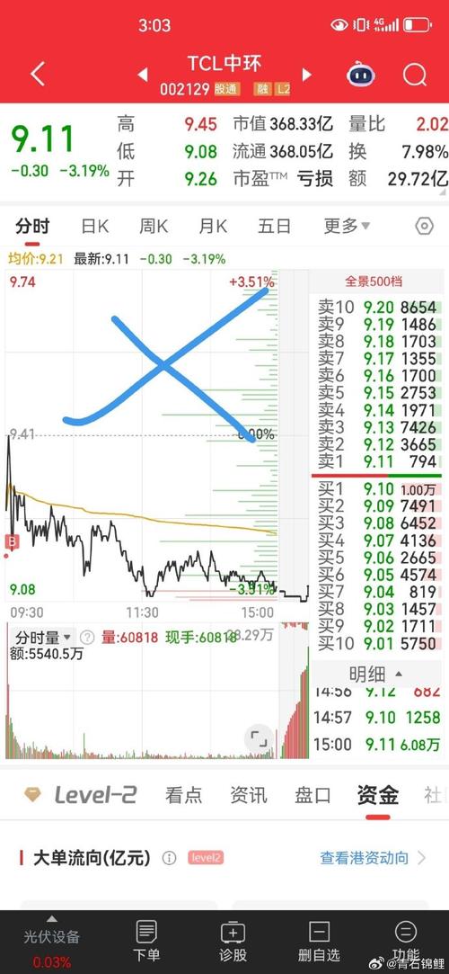 ����2020�� 2020����