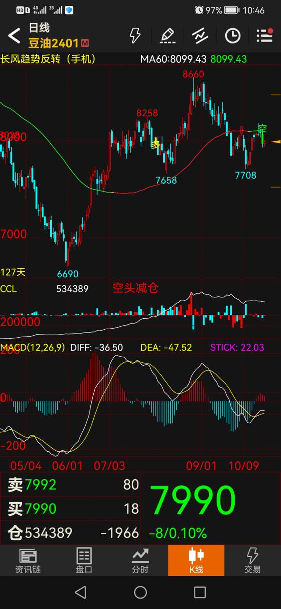 ר��ծȯ�ʱ������˼��ծȯ��������Щ��