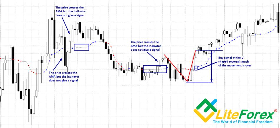 ��Ϸ��˾�ȵ�B�棺���������ҵ�걨ҵ������»�