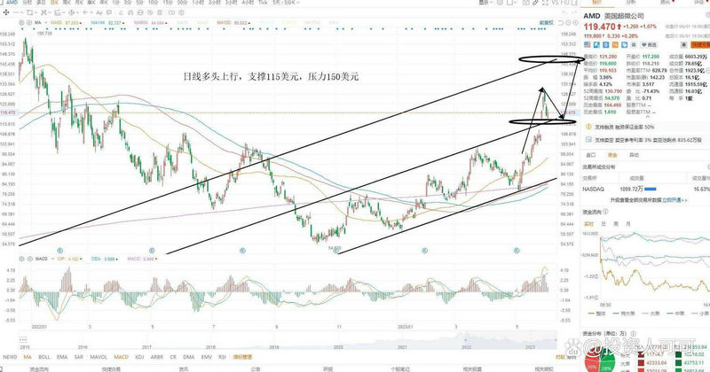 ��������ƱĿ��� ��������Ʊʲô����