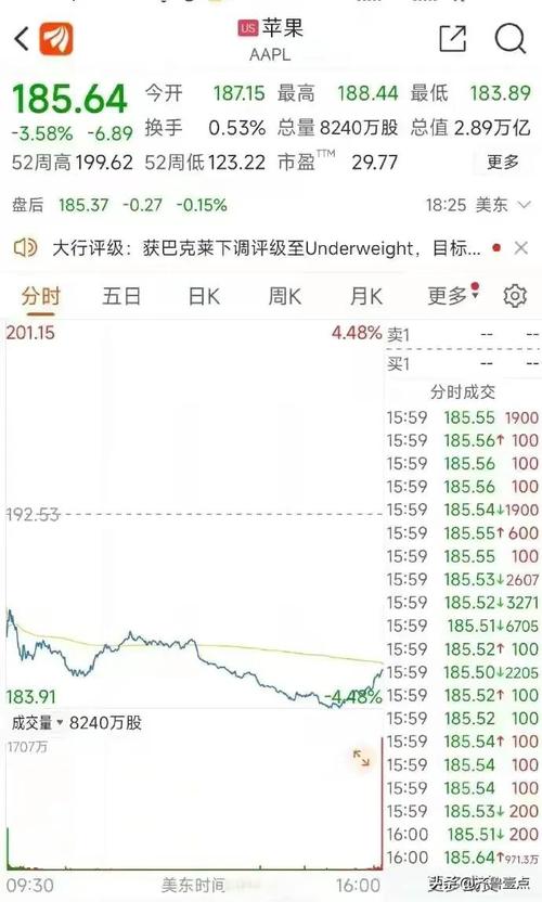 开放式基金的发行规模有限制吗 开放式基金的发行规模有限制吗
